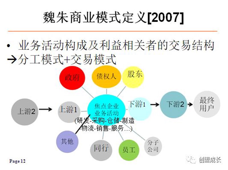 实战攻略：如何打造高效的管理咨询公司